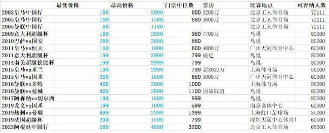 电视连续剧余烬之上免费观看